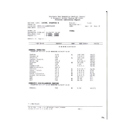 070104-178a-Blood_Chemistry-SNHMC.jpg